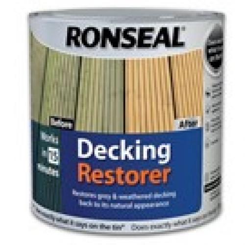 Image for Ronseal - New Cleaner